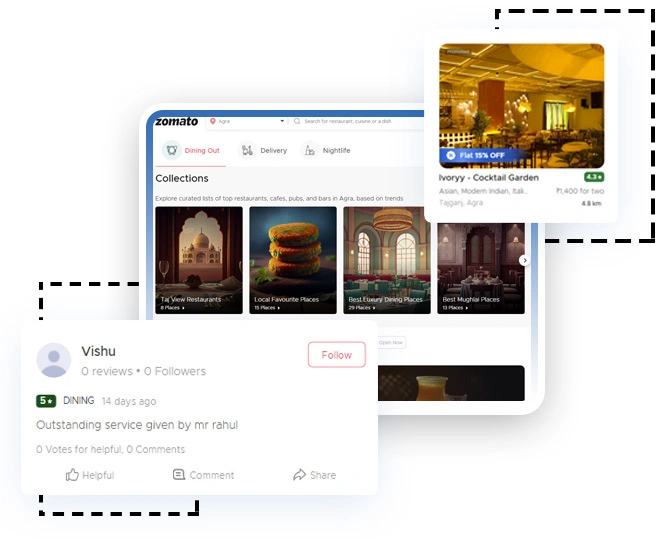 Uncover Food Market Insights Using Zomato Restaurant Dataset