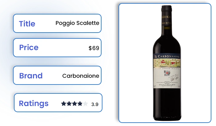 liquor-datasets