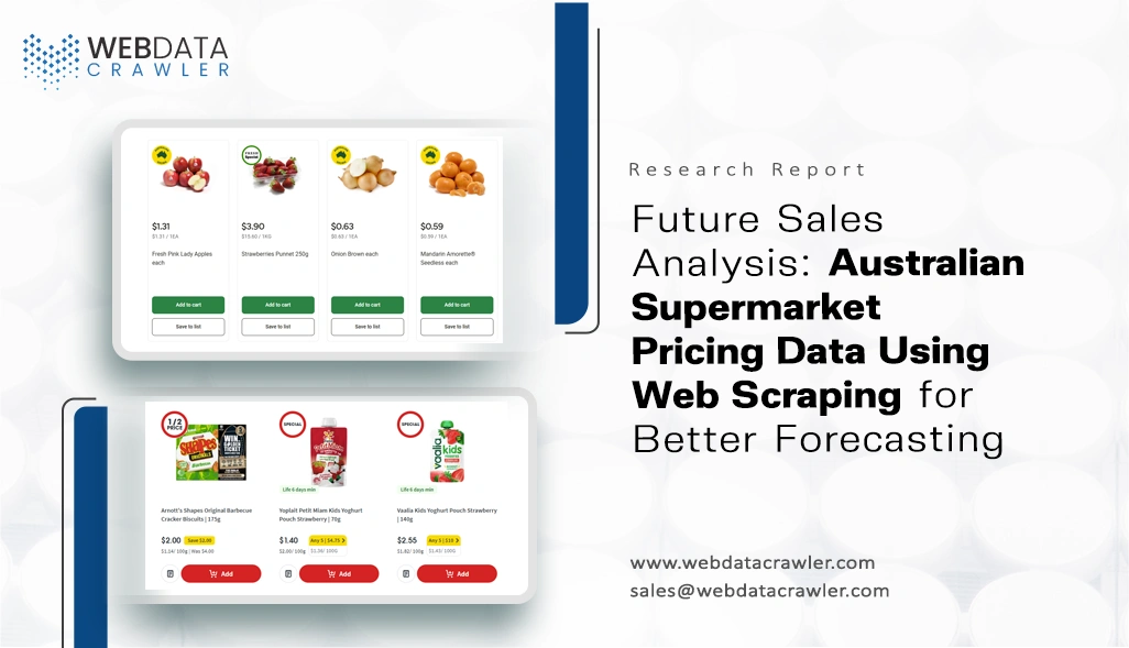 Future Sales Analysis: Australian Supermarket Pricing Data Using Web Scraping for Better Forecasting