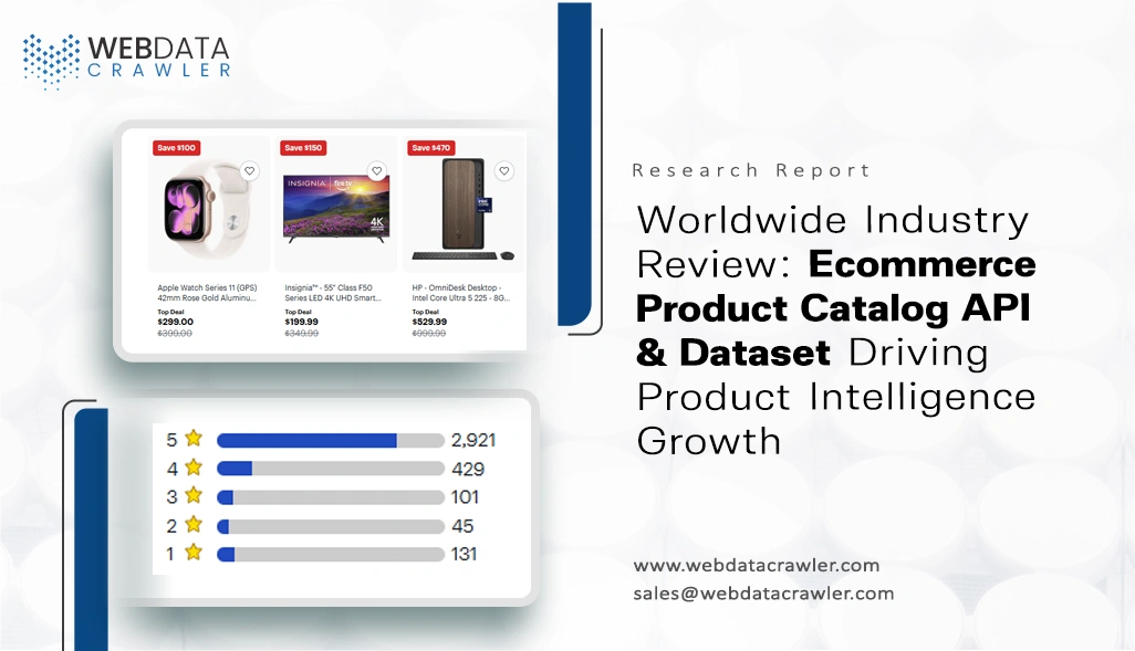 Ecommerce Product Catalog API & Dataset: Market Report 2026