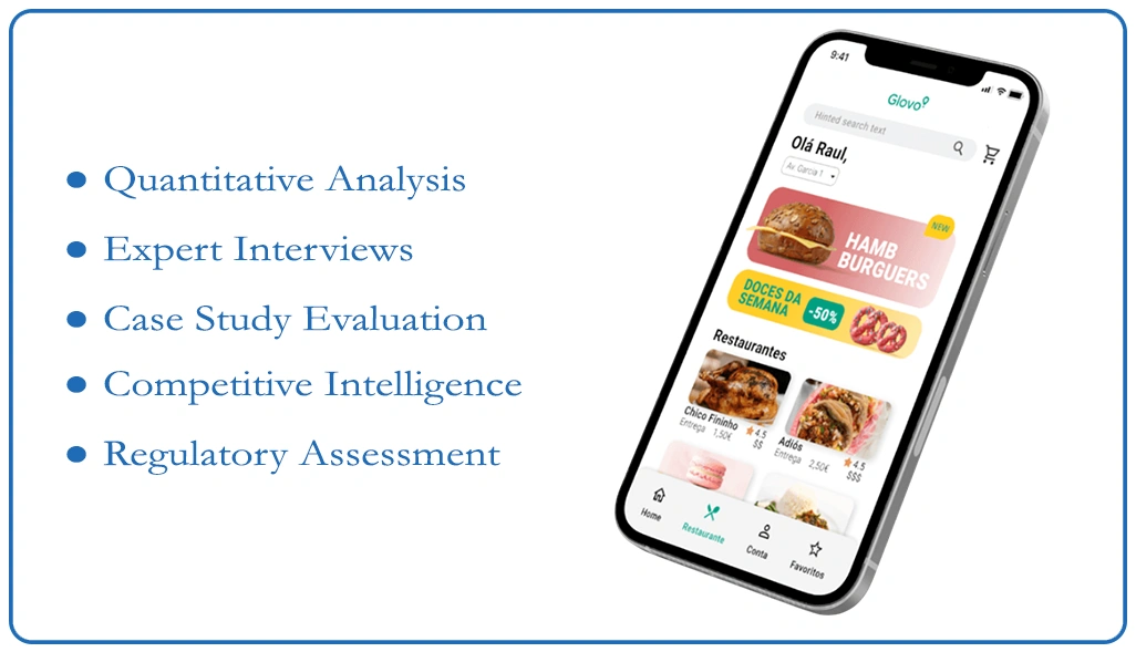 Methodology