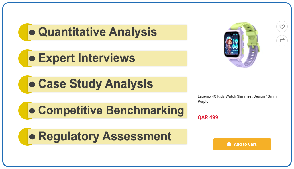 Methodology
