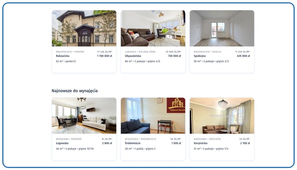 Market Overview