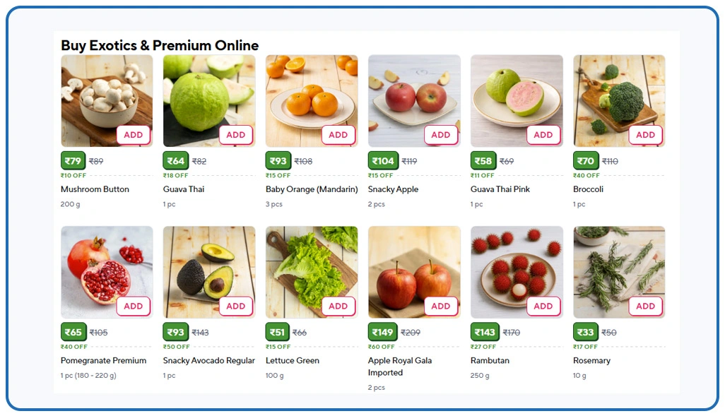Market Overview