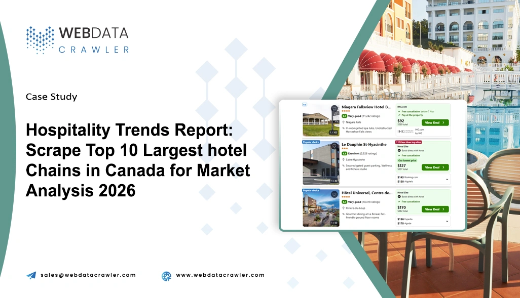 Hospitality Trends Report: Scrape Top 10 Largest hotel Chains in Canada for Market Analysis 2026