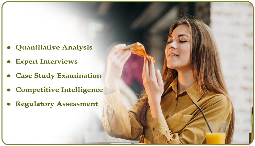 Methodology
