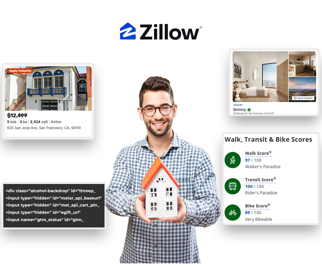 Tripadvisor Travel Data API