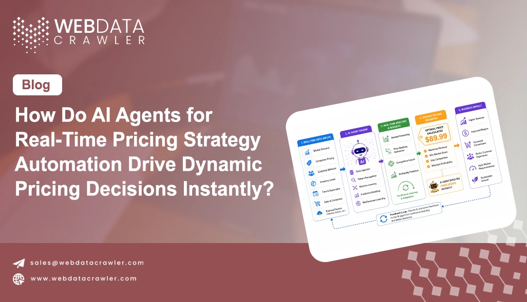 AI Agents for Real-Time Pricing Strategy Automation