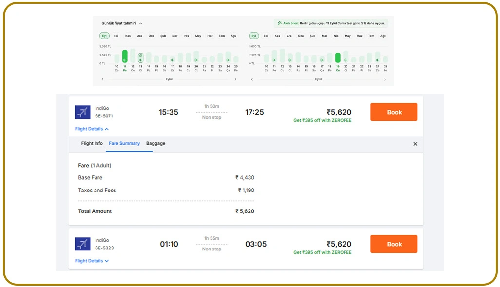 Applying Continuous Monitoring Techniques For Pricing Competitiveness