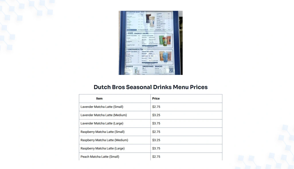 Build Reliable Restaurant Intelligence Through Continuous Menu Monitoring