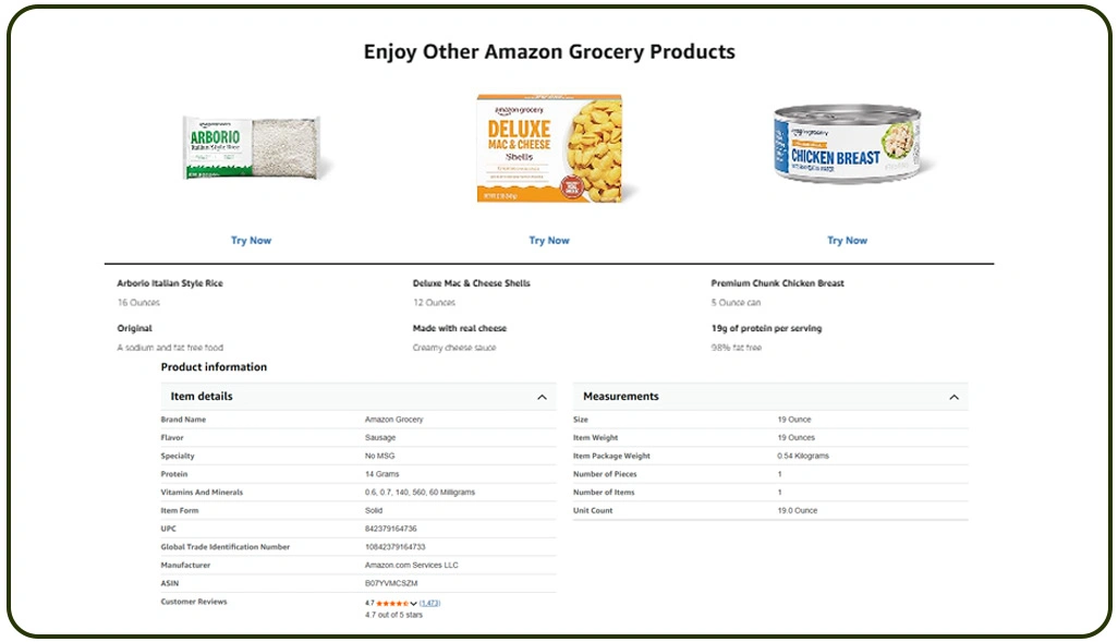 Industries Benefiting from Amazon Fresh Data Extraction