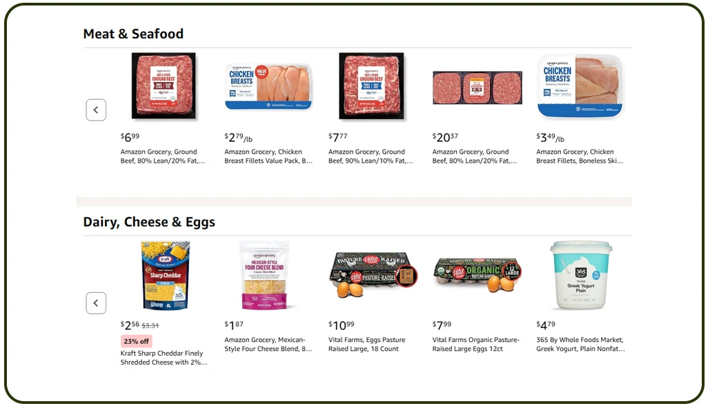 Understanding Amazon Fresh and Its Importance in Online Grocery Retail