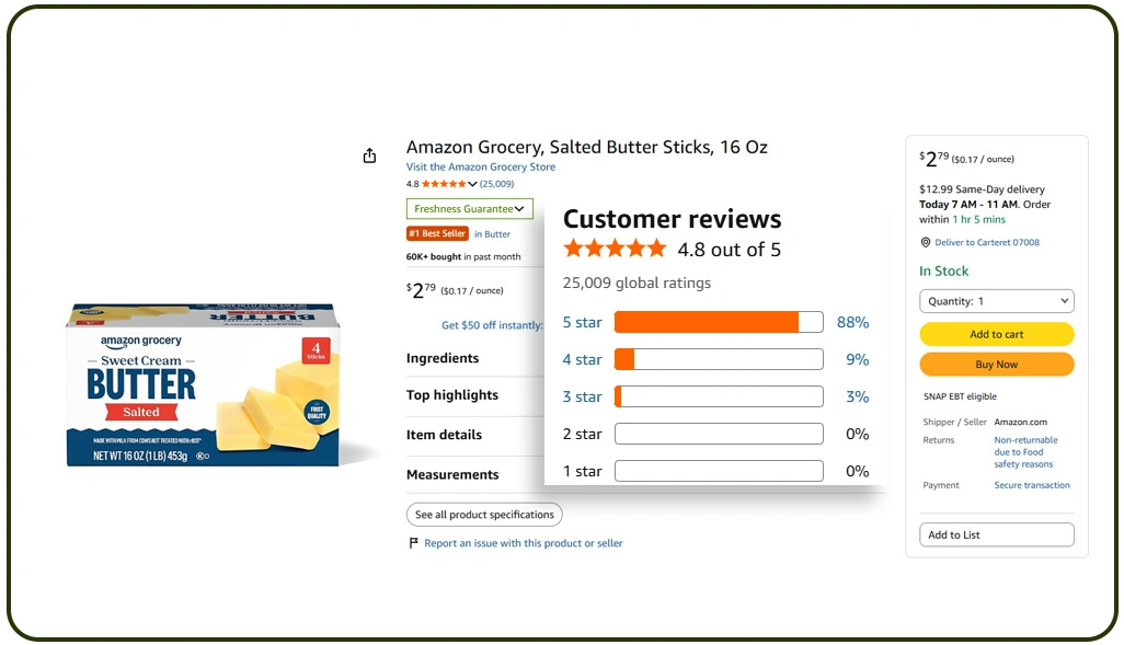 What Are Amazon Fresh Grocery Delivery Scraping Services?