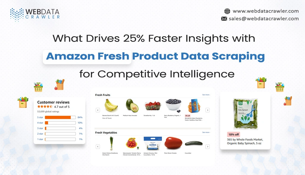 What Drives 25% Faster Insights with Amazon Fresh Product Data Scraping for Competitive Intelligence?