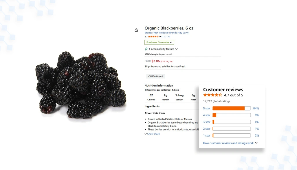 Product-Level Analysis for Smarter Assortment Planning