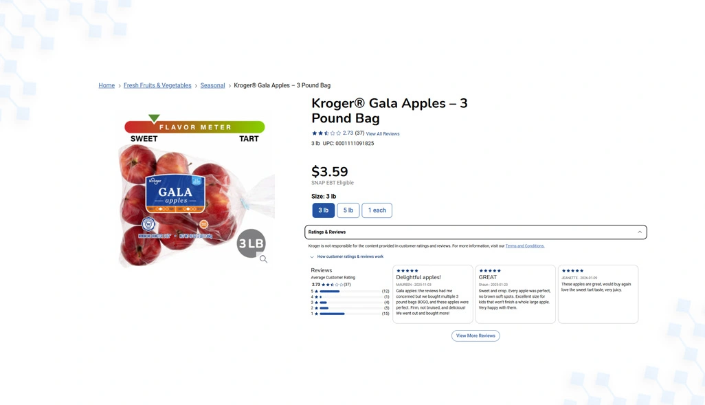 Reliable Promotional Insights Supporting Smarter Retail Planning Strategies