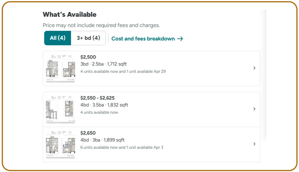Understanding Property Price Movements with Data-Driven Market Evaluation