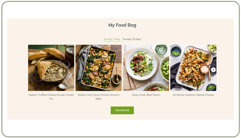 Interpreting Weekly Food Behavior Patterns Through Structured Data Signals