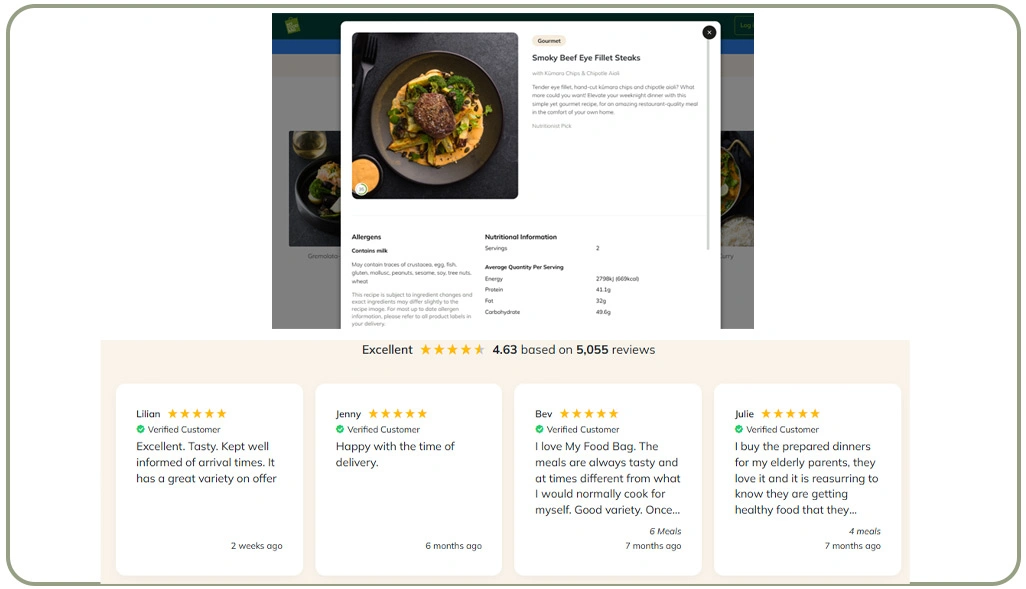 Strengthening Operational Intelligence Using Food Data Systems