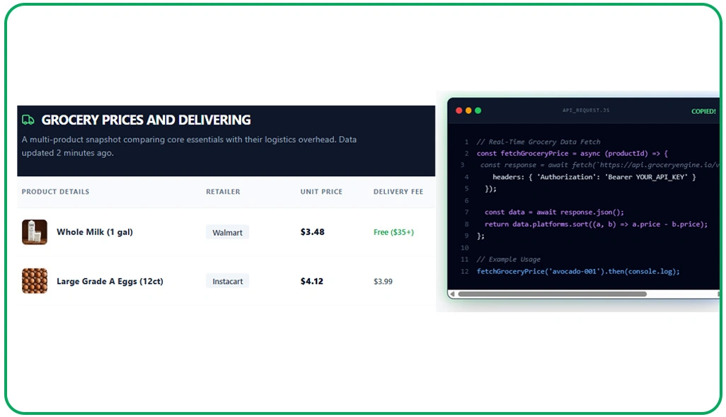 Managing Regional Pricing Variations Across Different Locations Effectively