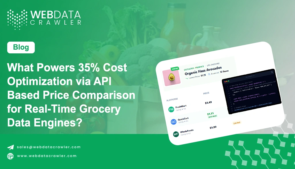 What Powers 35% Cost Optimization via API-Based Price Comparison for Real-Time Grocery Data Engines?