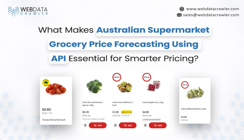 Australian Supermarket Grocery Price Forecasting Using API
