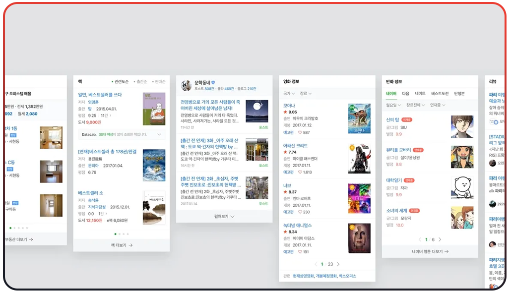The-Strategic-Advantages-of-Naver-Window-Data-Collection The-Strategic-Advantages-of-Naver-Window-Data-Collection