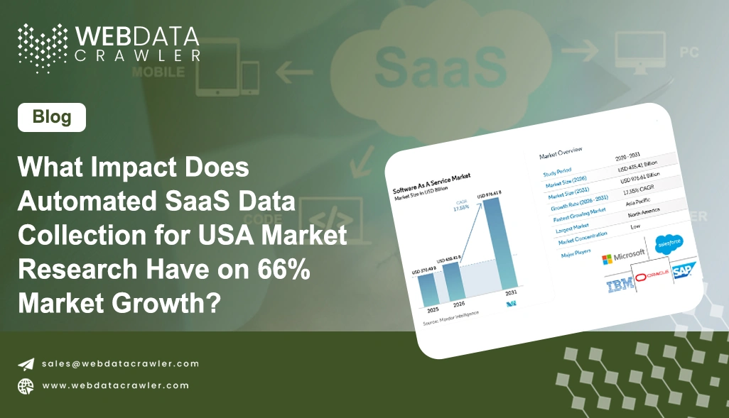 What Impact Does Automated SaaS Data Collection for USA Market Research Have on 66% Market Growth?