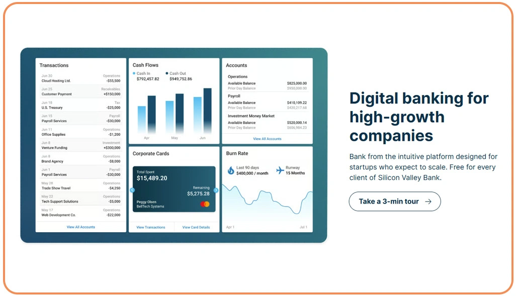 Discovering Untapped Opportunities Through Scalable Data Collection Approaches