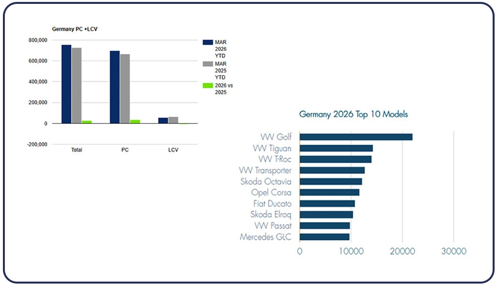 Strengthening Long-Term Planning Through Large-Scale Data Intelligence