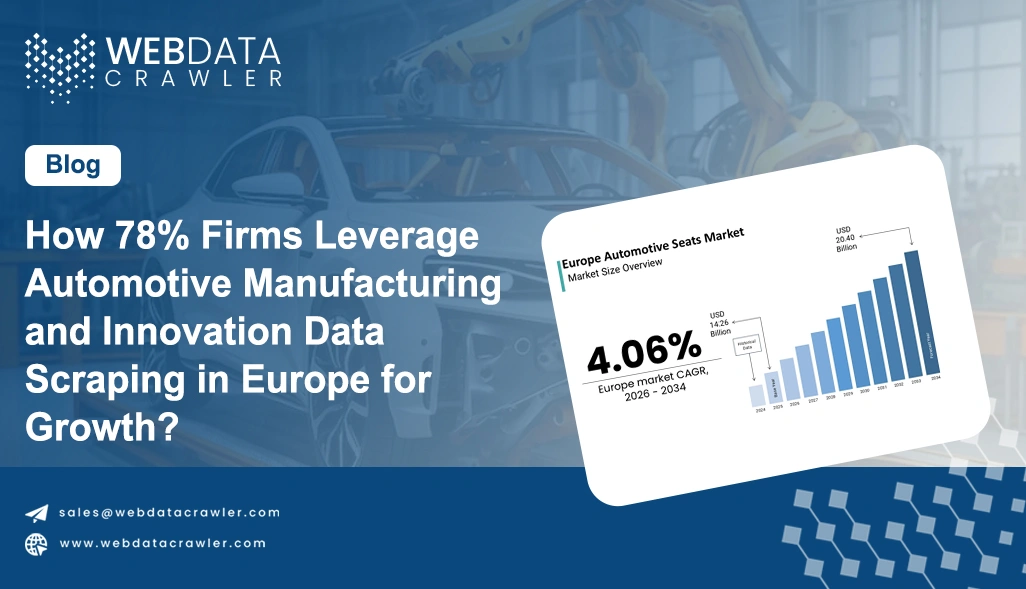 How 78% Firms Leverage Automotive Manufacturing and Innovation Data Scraping in Europe for Growth?