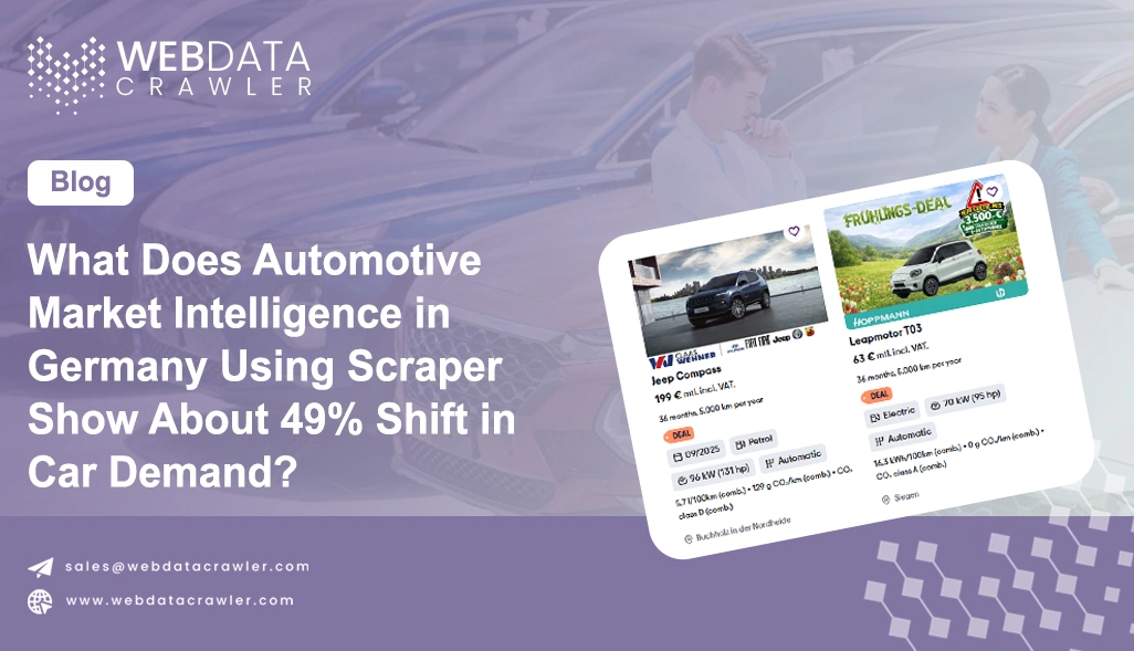 What Does Automotive Market Intelligence in Germany Using Scraper Show About 49% Shift in Car Demand?