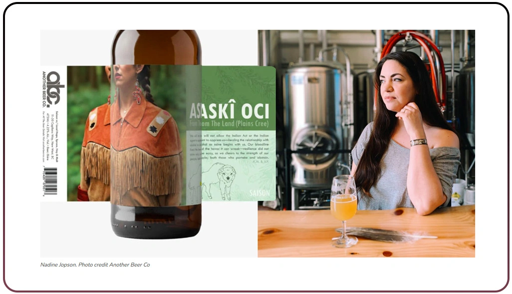 Regional Consumption Patterns And Pricing Behavior Analysis