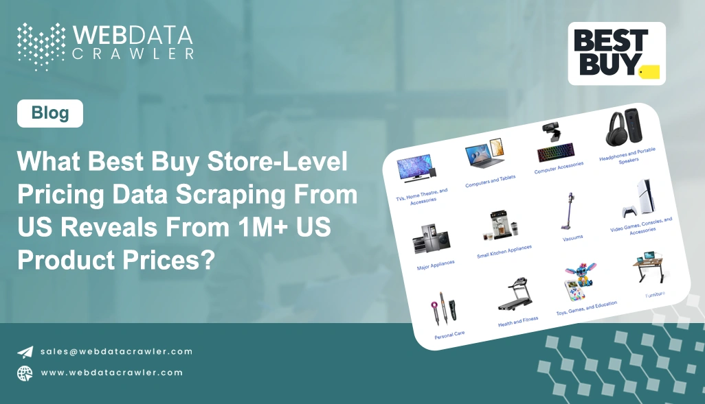 What Best Buy Store-Level Pricing Data Scraping From US Reveals From 1M+ US Product Prices?