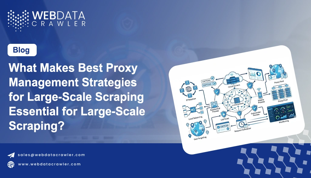 What Makes Best Proxy Management Strategies for Large-Scale Scraping Essential for Large-Scale Scraping?