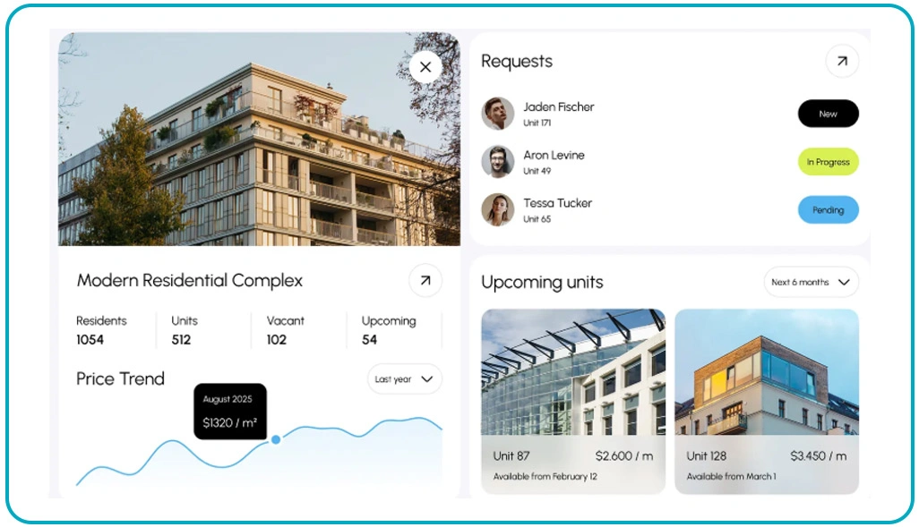 Competitive Pricing Intelligence Gaps in Real Estate Systems