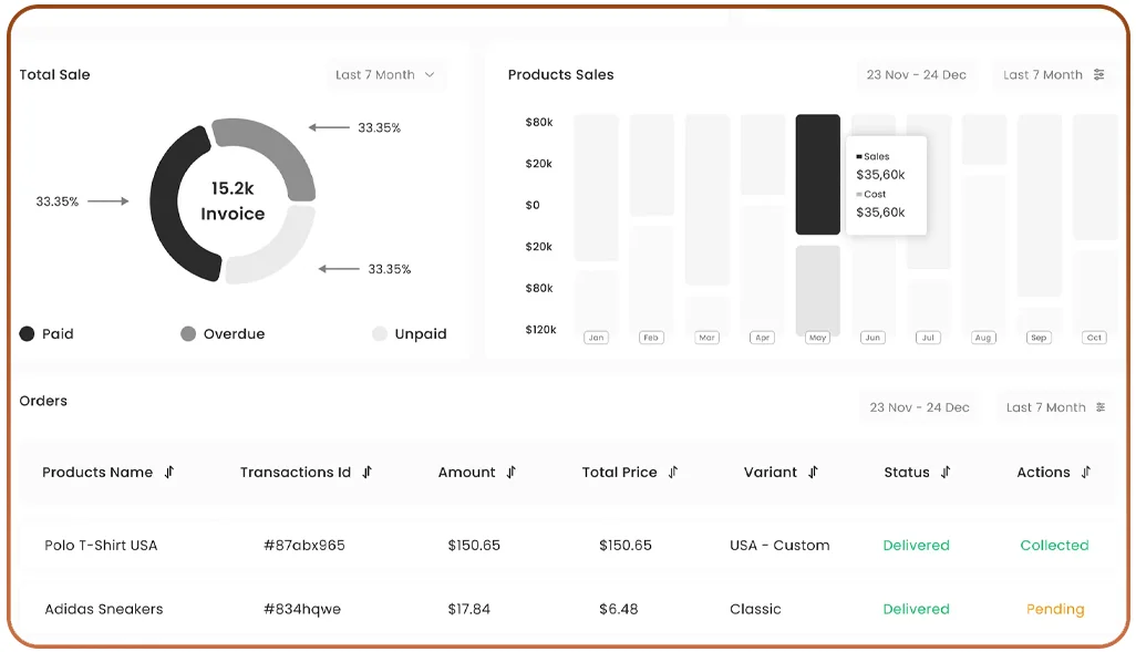 Future-of-FMCG-Data-Collection-from-Quick-Commerce-Apps Future-of-FMCG-Data-Collection-from-Quick-Commerce-Apps