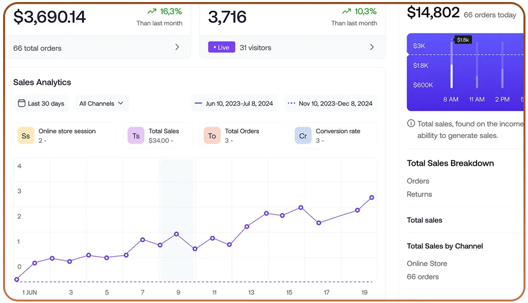 Key-Challenges-in-Scraping-Quick-Commerce-Platforms Key-Challenges-in-Scraping-Quick-Commerce-Platforms