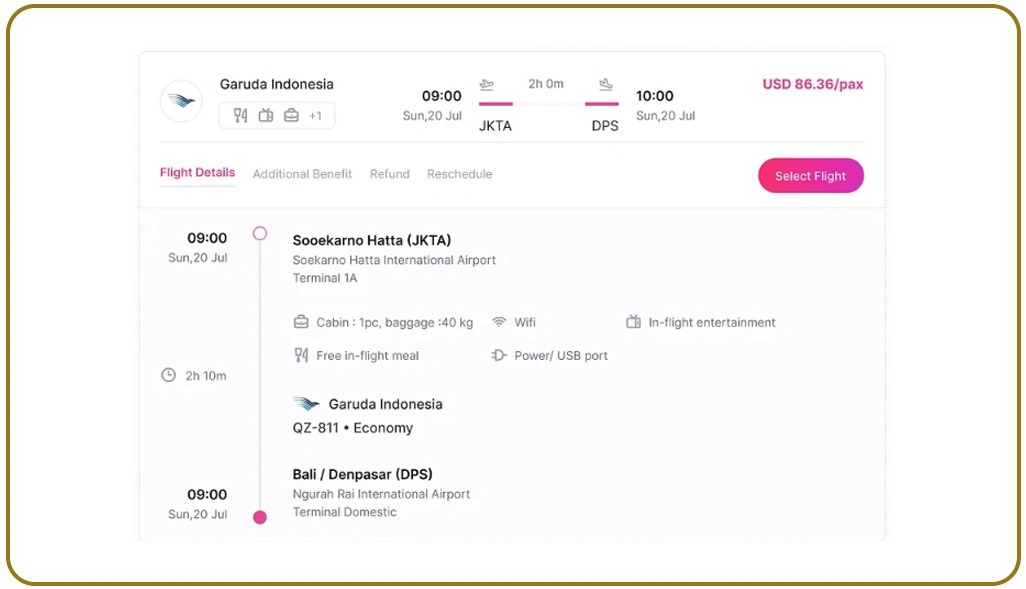 Personalized travel experiences through unified intelligence sources