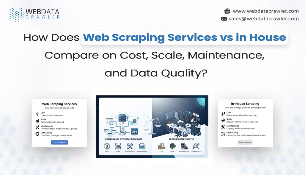 Web Scraping Services vs in House