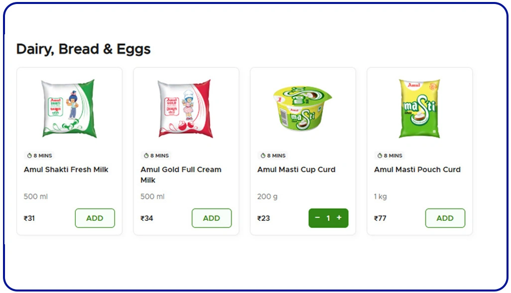 Product availability evaluation across digital grocery categories