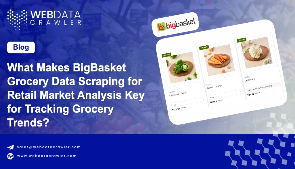 BigBasket Grocery Data Scraping for Retail Market Analysis