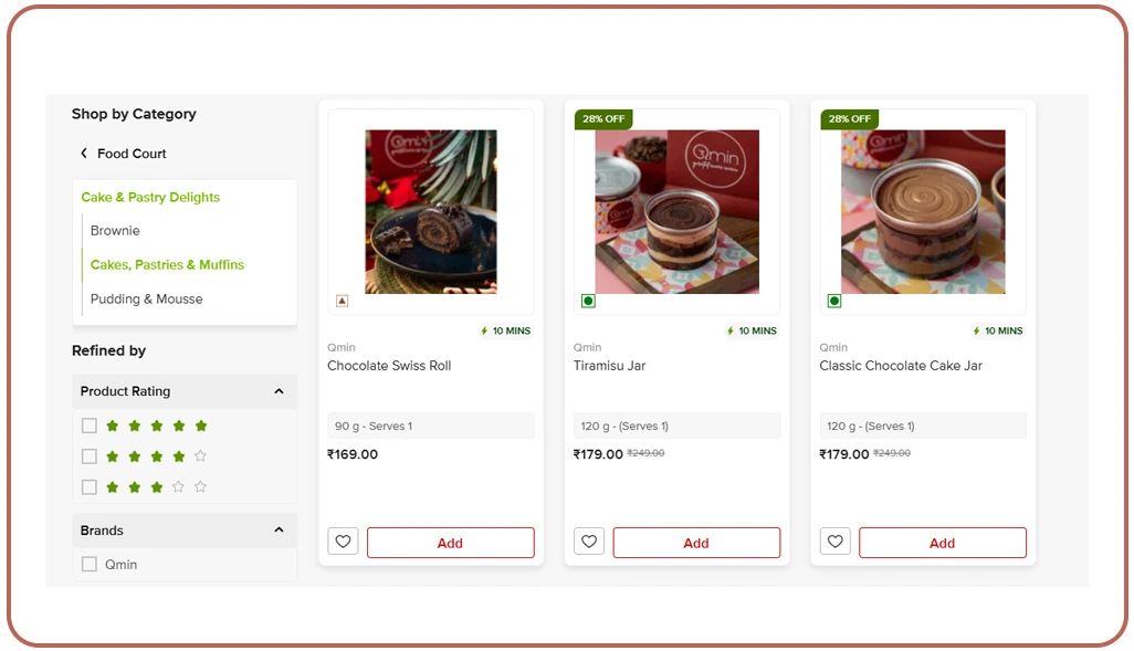 Industries Benefiting from BigBasket Grocery Data Scraping