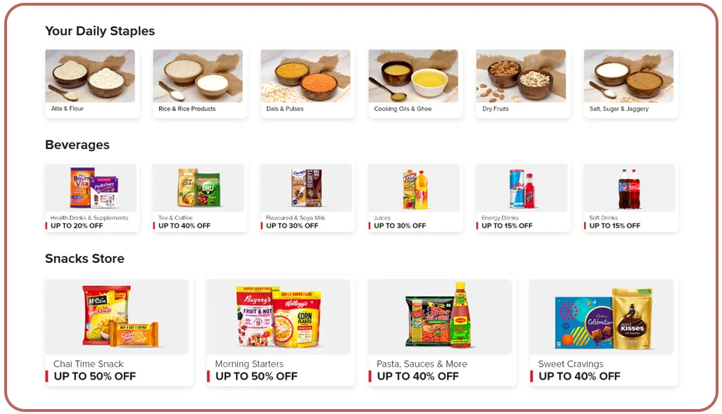 Understanding BigBasket and Its Market Influence