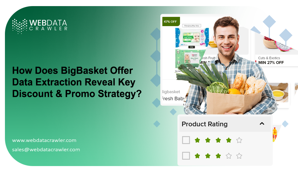 How-Does-BigBasket-Offer-Data-Extraction-Reveal-Key-Discount-&-Promo-Strategy How-Does-BigBasket-Offer-Data-Extraction-Reveal-Key-Discount-&-Promo-Strategy