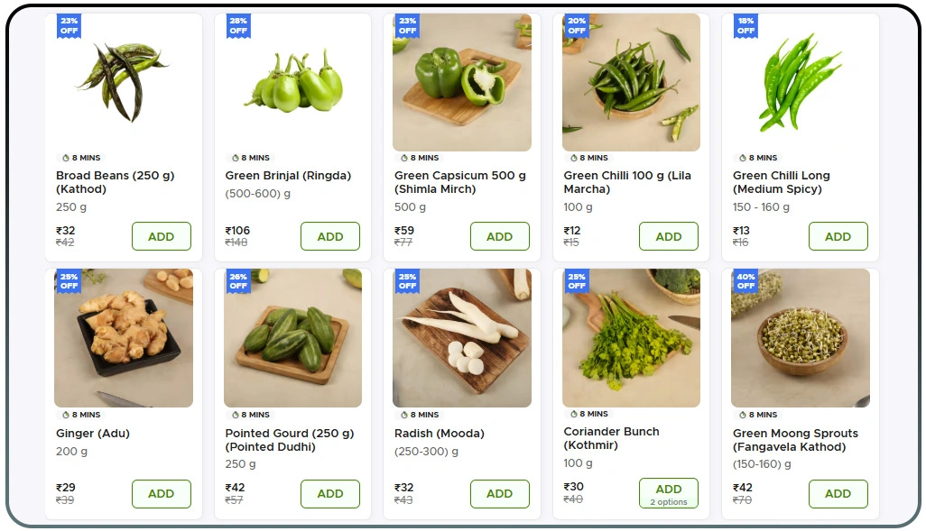 Improving Competitive Intelligence Through Delivery Insights