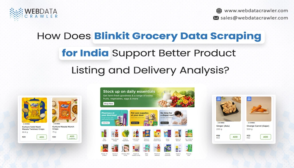 Blinkit Grocery Data Scraping for India