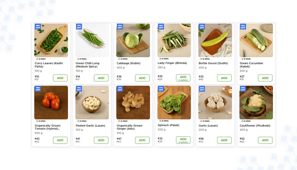 Strengthening regional product catalog visibility through reliable market intelligence