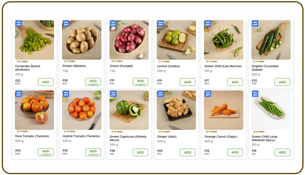 Pricing Fluctuations and SKU-Level Intelligence Systems
