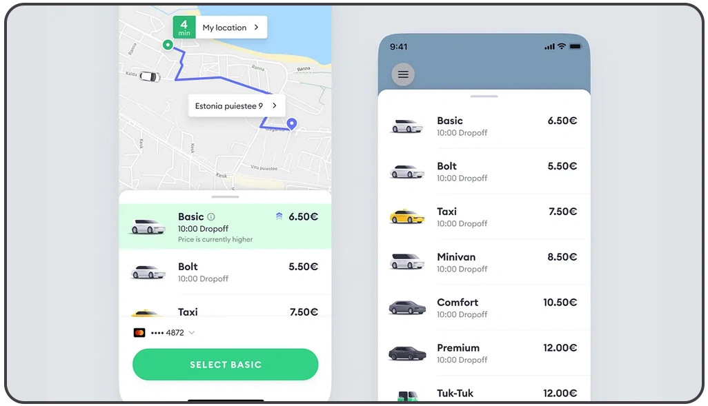 Comparing Price Fluctuations and Surge Behaviors